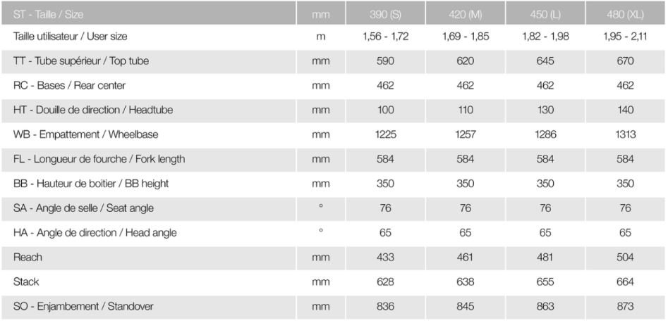 moustache-samedi-29-game-3-750wh-ocre_o